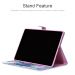 Luurinetti suojalaukku iPad Mini 2019 Teema 6