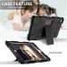 LN ruggeroitu kuori tuella iPad mini 2019/1/2/3 black/black