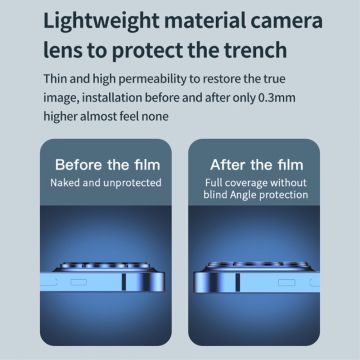 Totu kamera-alueen suoja iPhone 13 Pro/13 Pro Max blue