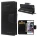 Goospery iPhone 5/5S/SE Sonata-kotelo black