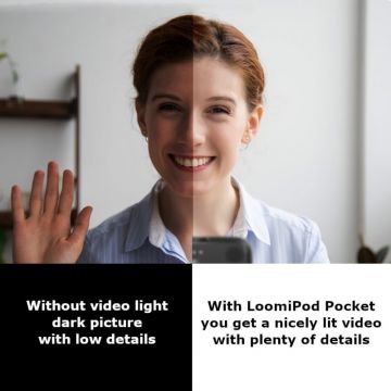 4smarts LoomiPod Pocket -valo