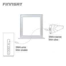 Finnsat SMA-naaras/SMA-uros ohut läpivientikaapeli 50 cm