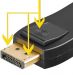 Goobay adapteri DisplayPort -> HDMI