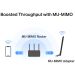Mercusys MA30H AC1300 High Gain WiFi Dual Band USB -adapteri