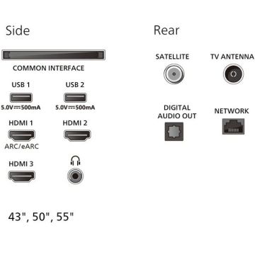 Philips 50" 4K LED Ambilight TV 50PUS8000/12
