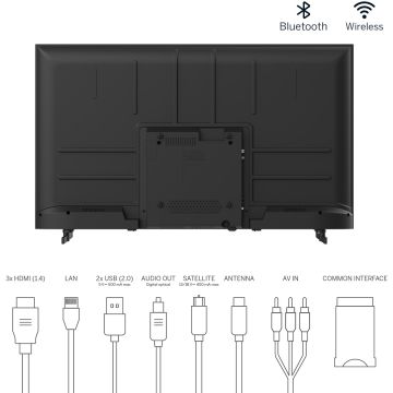 Thomson 43" FHD Google Smart TV *uusi, pakkausvaurio*