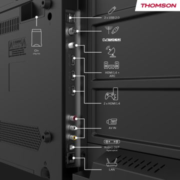 Thomson 43" FHD Google Smart TV *uusi, pakkausvaurio*