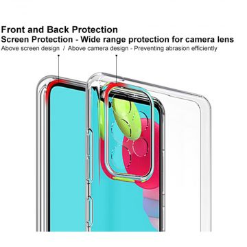 Imak läpinäkyvä TPU-suoja Galaxy A72/A72 5G