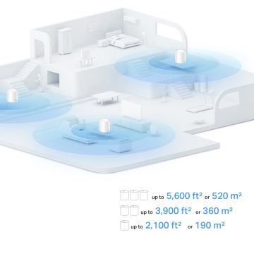TP-Link Deco X10 AX1500 WiFi6 Mesh-yksikkö 2 kpl